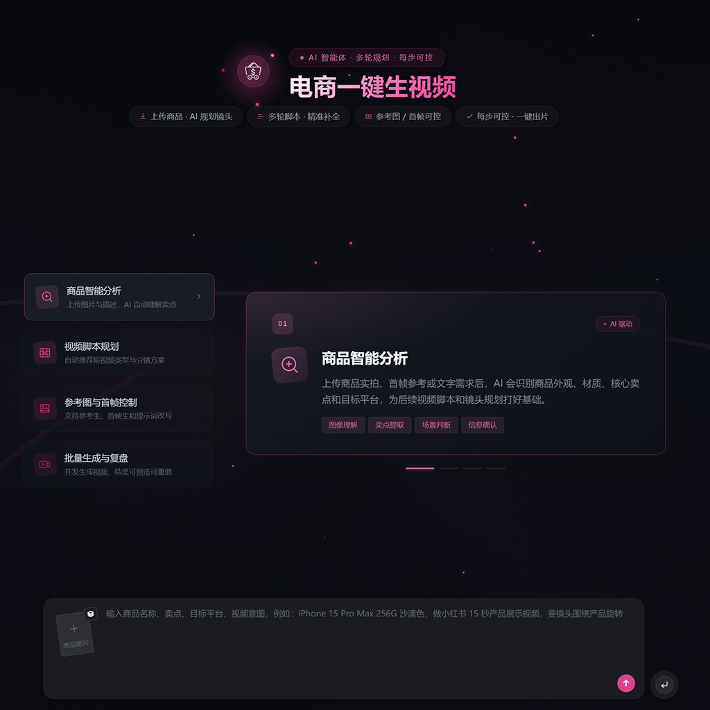 AI 图像创作方向的方版展示素材
